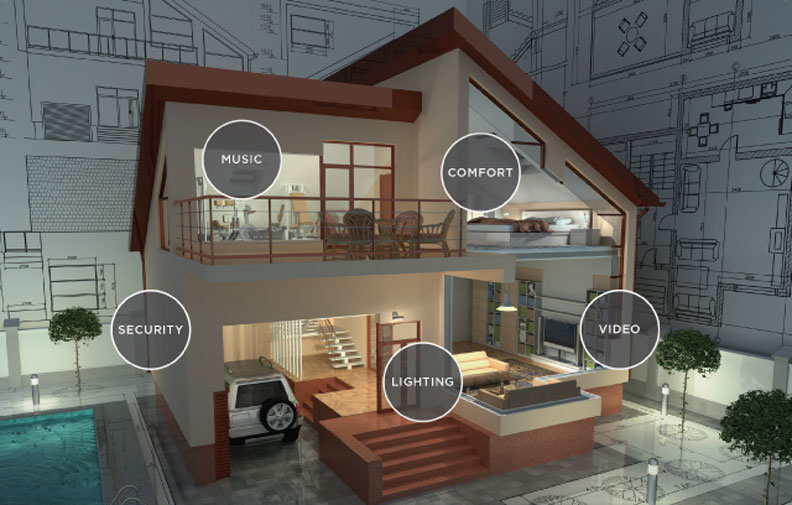Calgary Smart Home Services including automation design, planning, installation and servicing by K&W Audio.